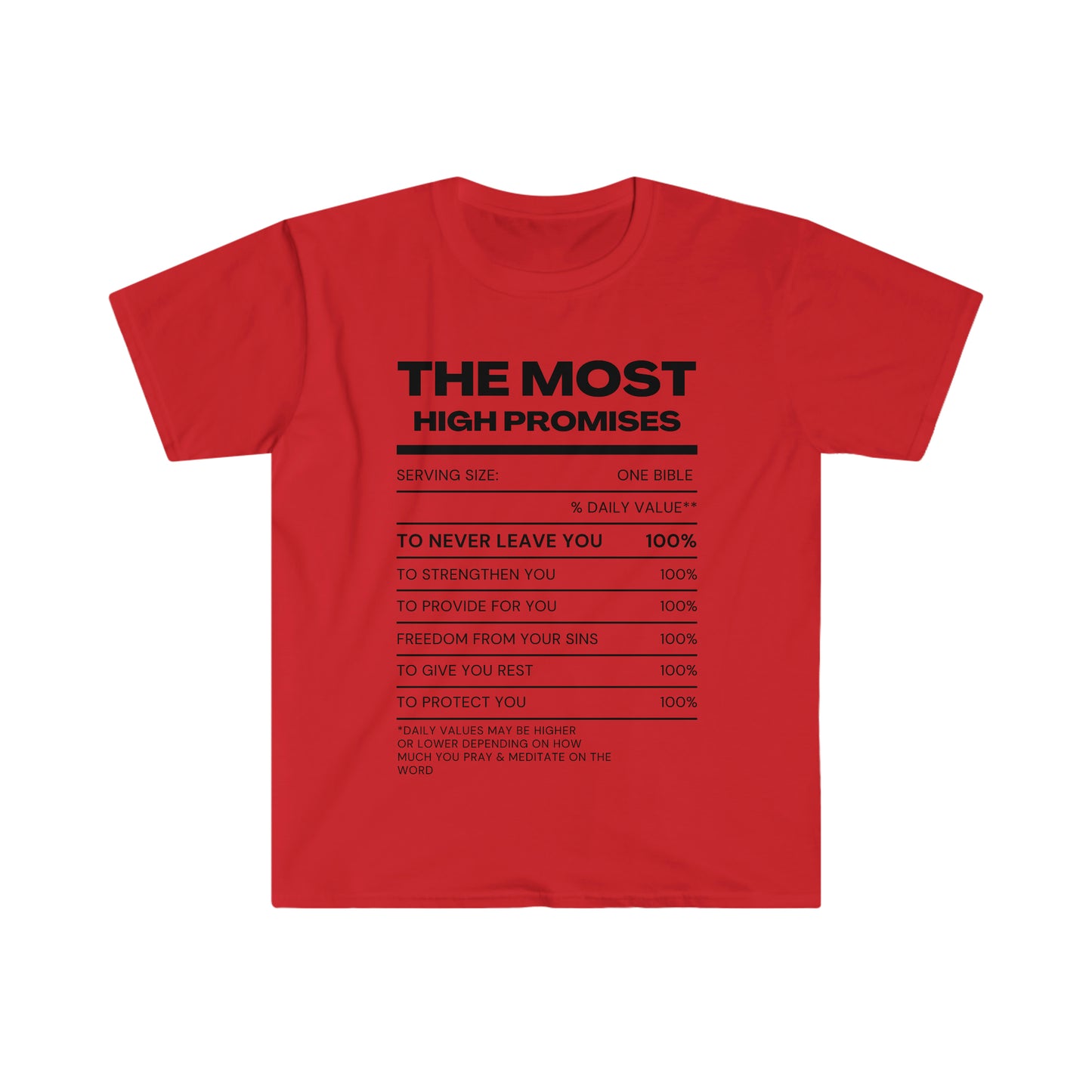 The Most High Promises